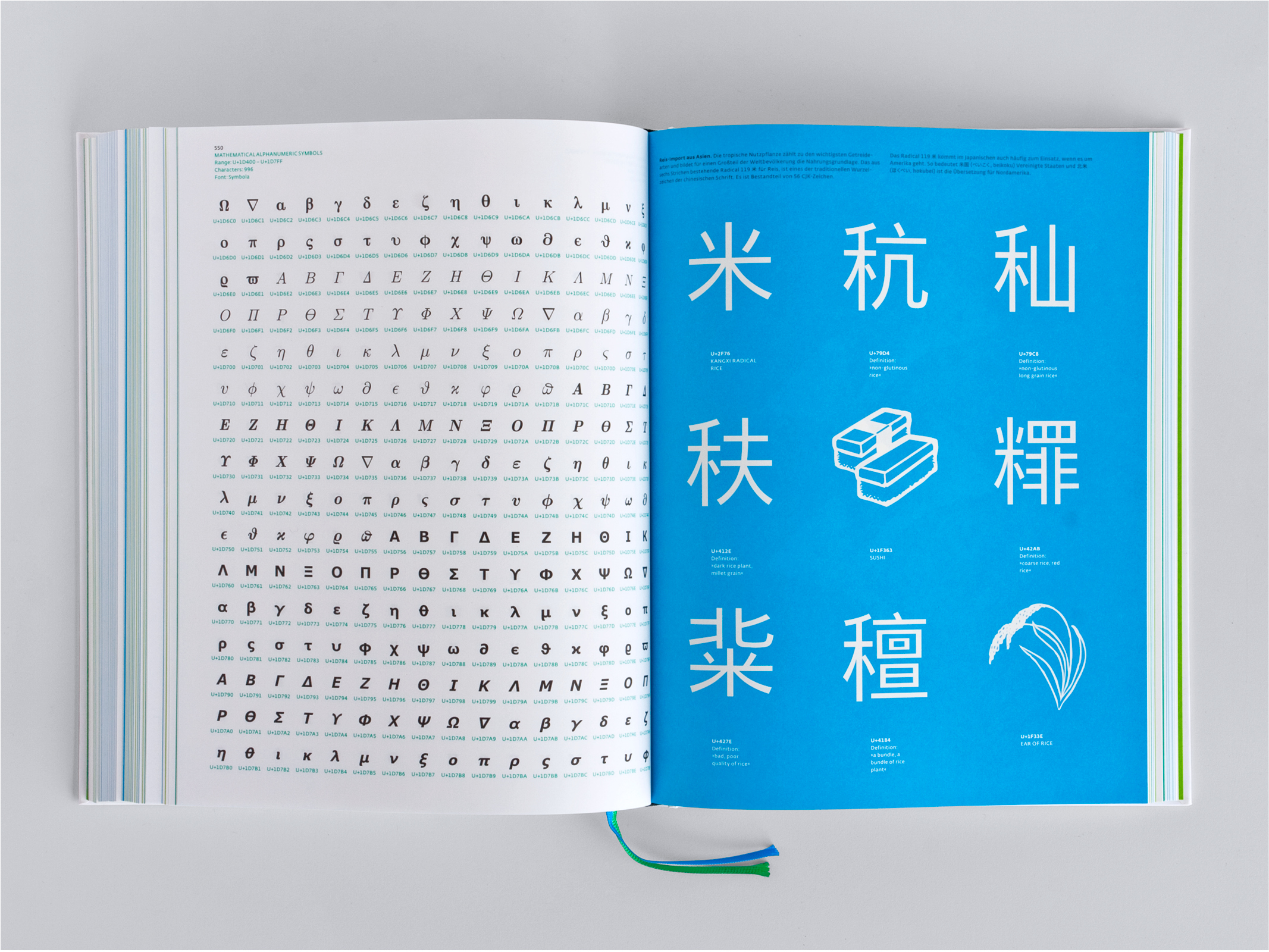 decodeunicode Book – Poarangan Brand Design6